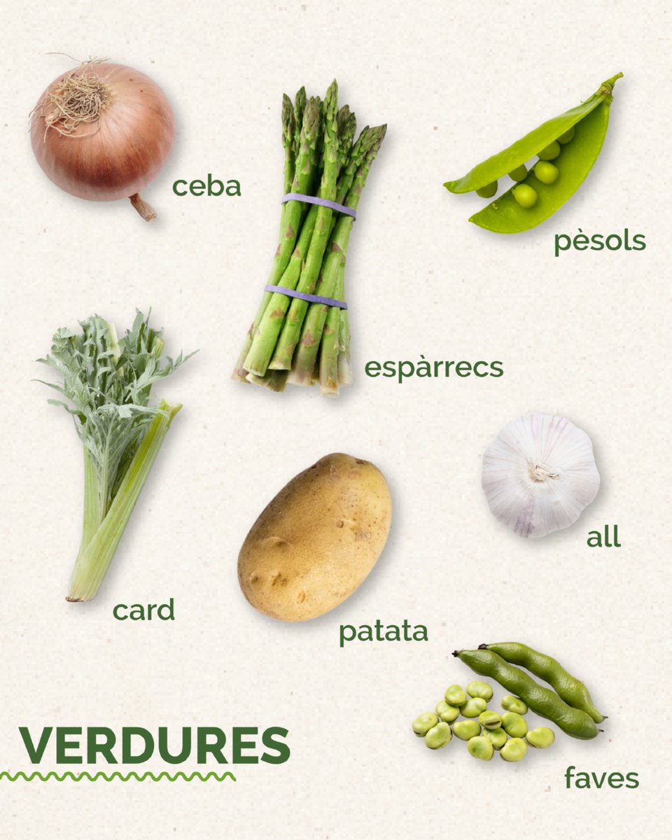 Condis Supermercats tweet media