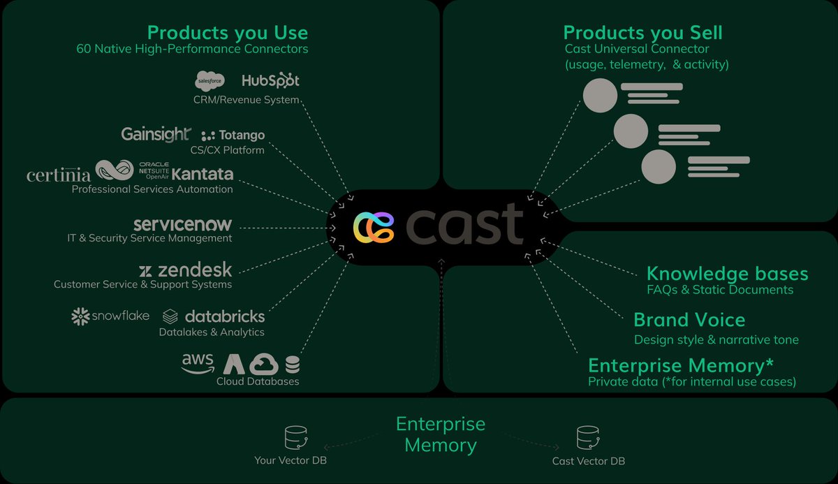 Annette Franz, CCXP tweet media