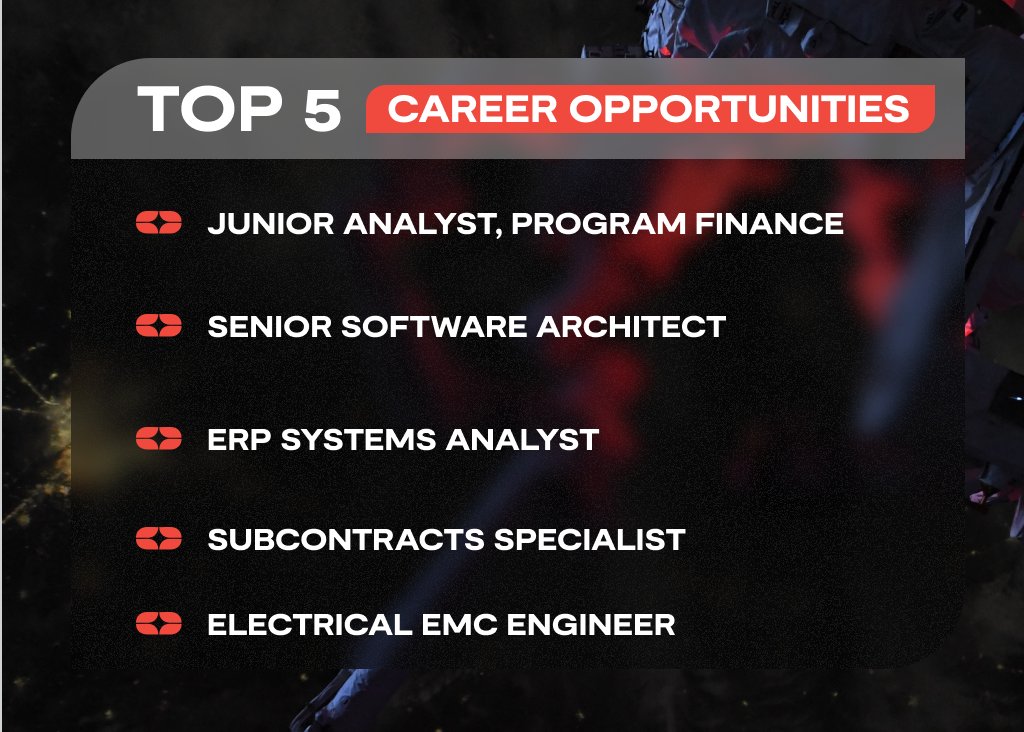 MDA Space tweet media