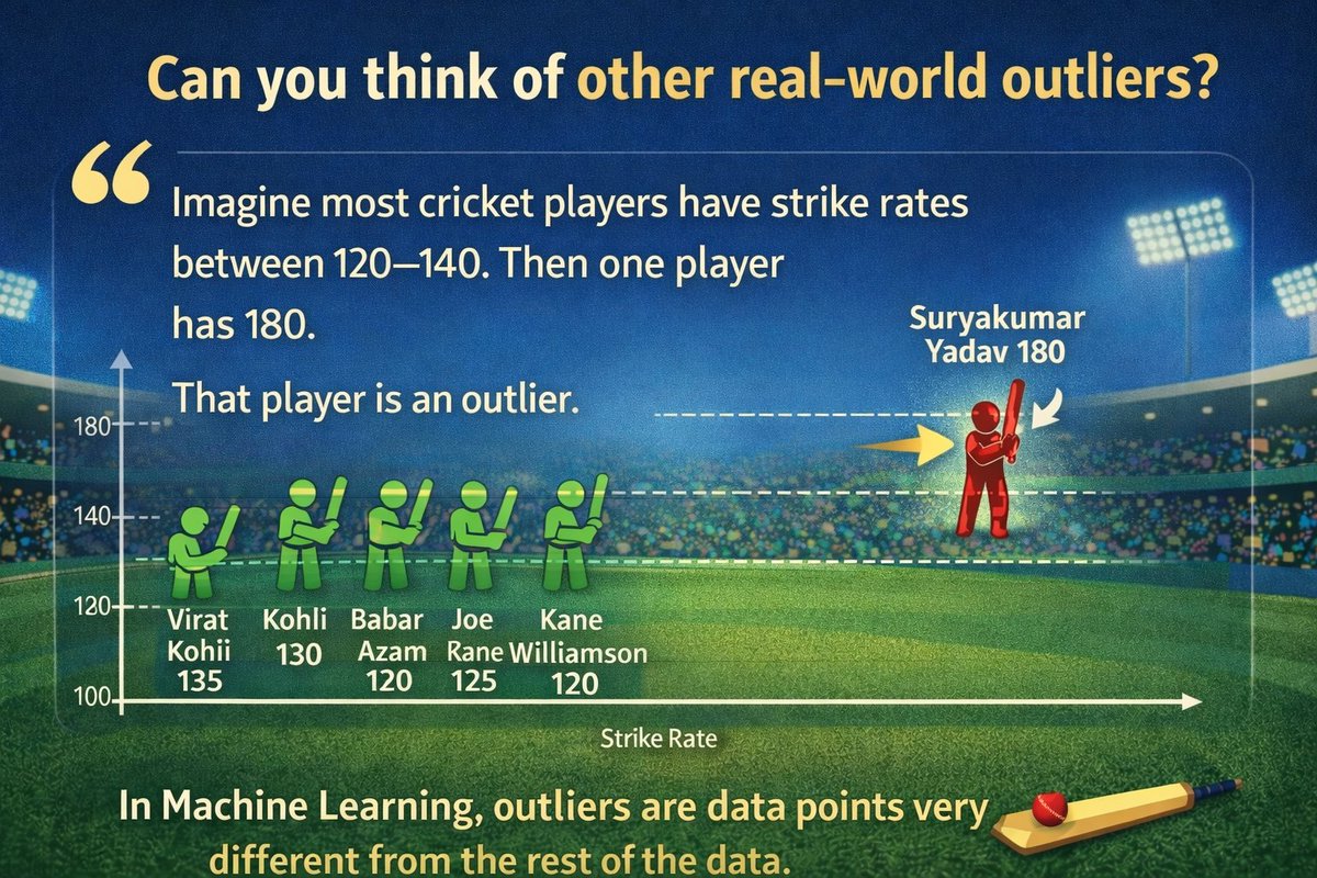 Tempus | History & Code tweet media