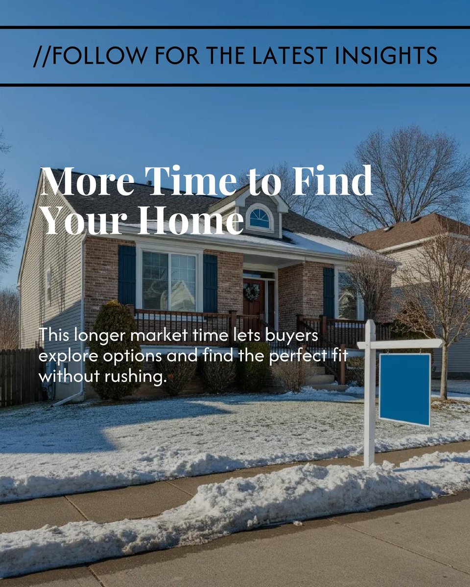 RonRealtor57's tweet photo. 80 days is the new median time on market in Fayetteville-Springdale-Rogers. This shift gives buyers more time to find the perfect fit. 🏡 How much does a slower pace help your home search? https://t.co/KMhJejLLiF
