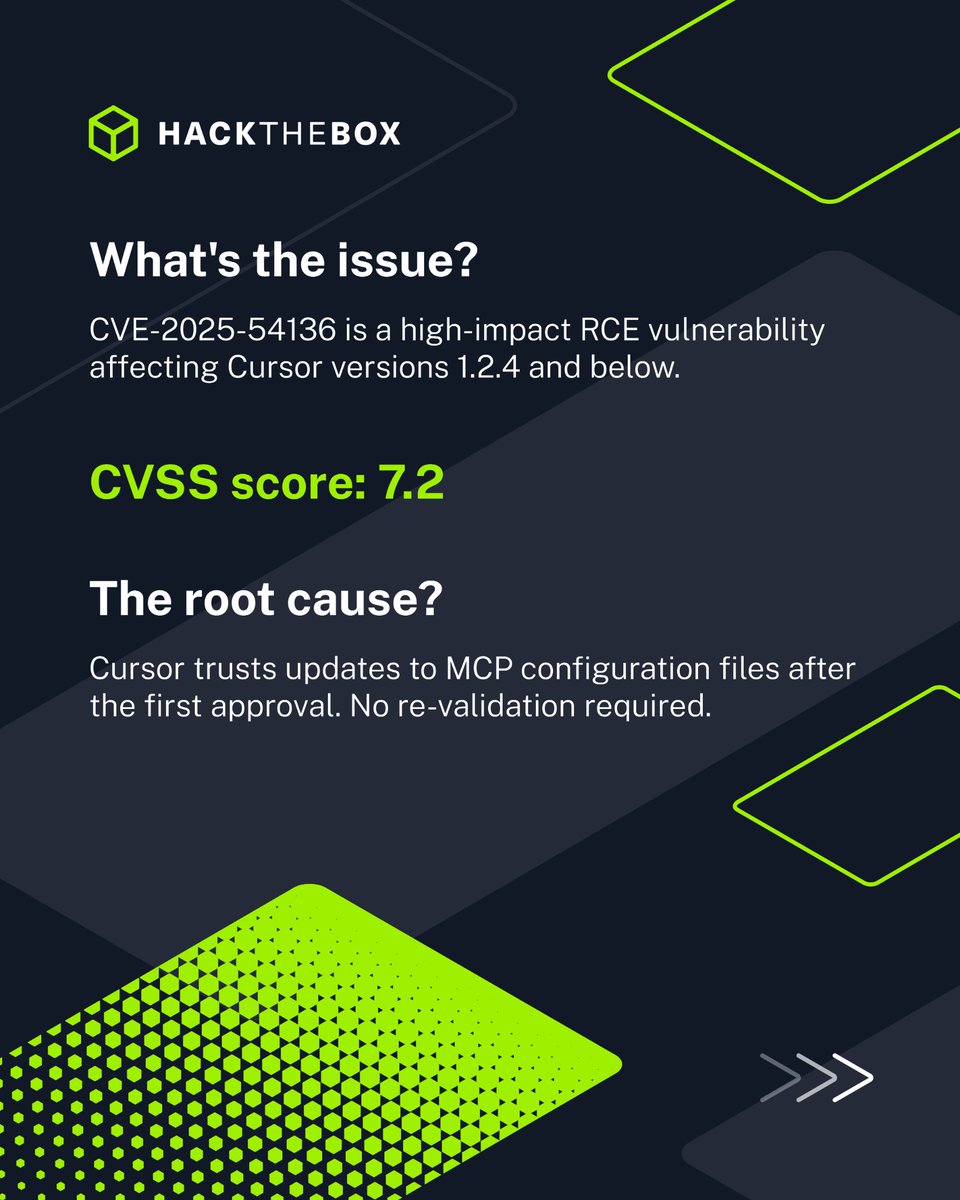 Hack The Box tweet media