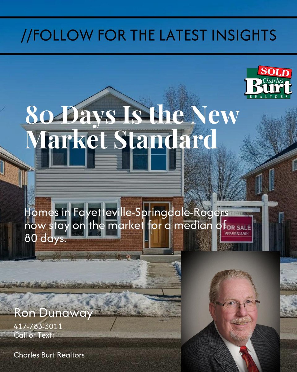 RonRealtor57's tweet photo. 80 days is the new median time on market in Fayetteville-Springdale-Rogers. This shift gives buyers more time to find the perfect fit. 🏡 How much does a slower pace help your home search? https://t.co/KMhJejLLiF