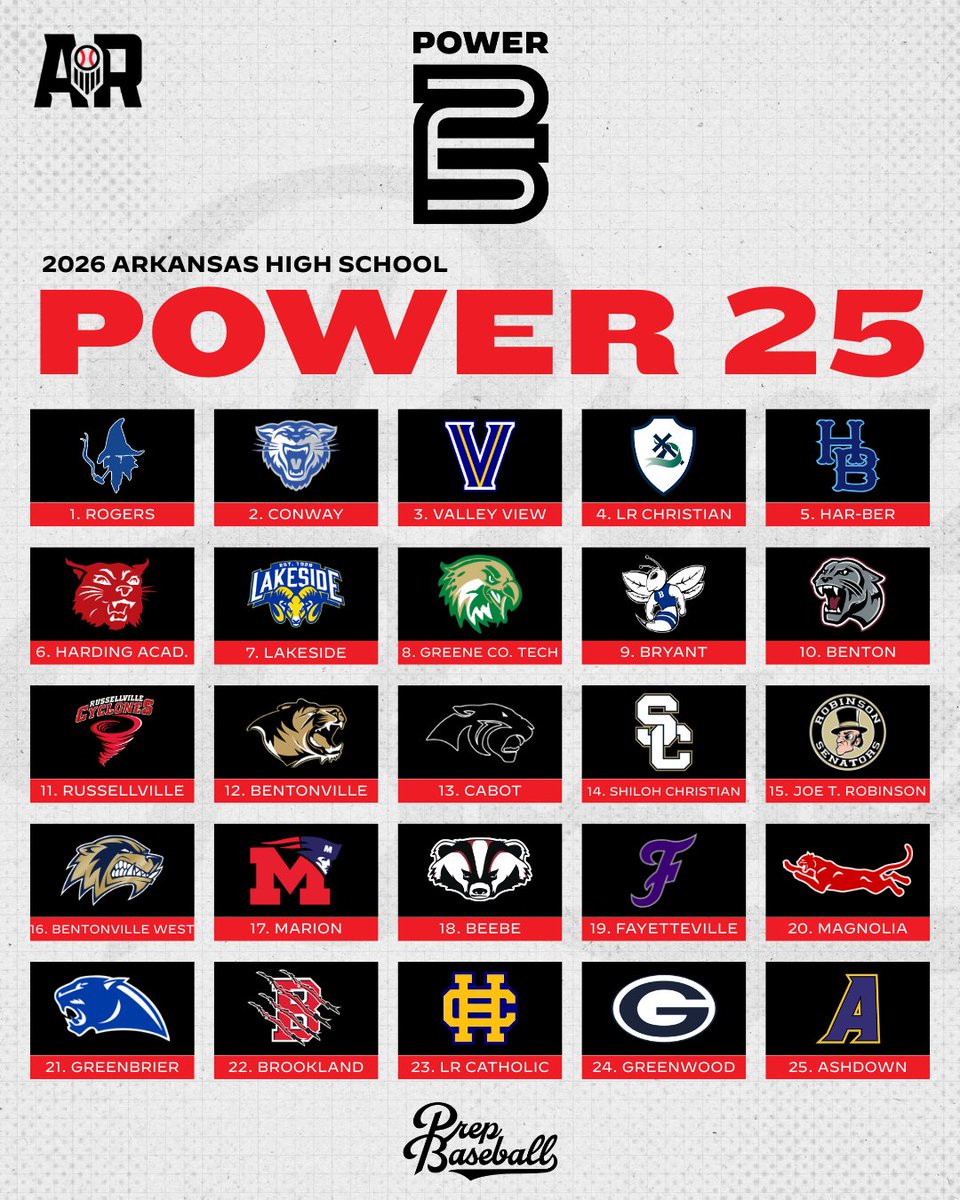 Prep Baseball Arkansas tweet media