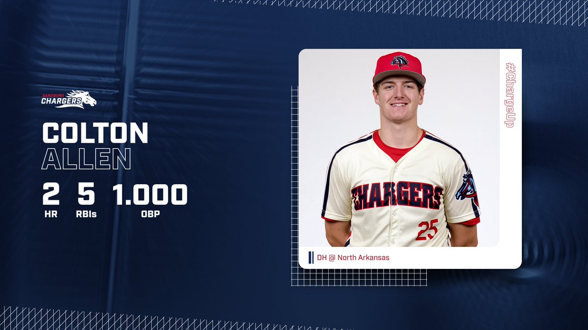 Sandburg Chargers tweet media