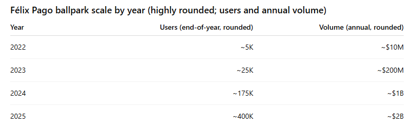 SaveOnSend tweet media