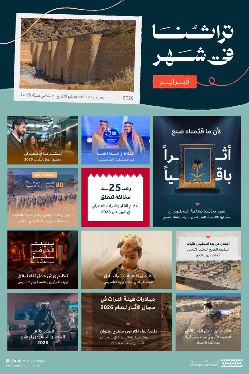 MOCHeritage's tweet photo. #تراثنا_في_شهر فبراير
منجزات مستمرة، تعزز حضور التراث في المشهد الثقافي.

#هيئة_التراث https://t.co/LborrjS8V4