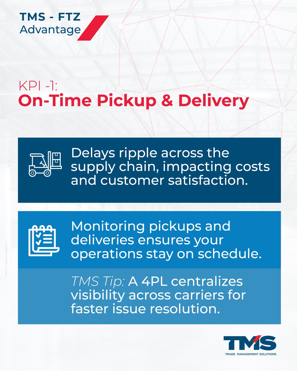 TMSolutionsLP's tweet image. 4 KPIs Warehouse &amp;amp; Traffic Managers Can’t Ignore. The right KPIs help you identify bottlenecks, optimize operations, and ensure your supply chain runs smoothly.

#WarehouseManagement #TrafficManagement #4PL