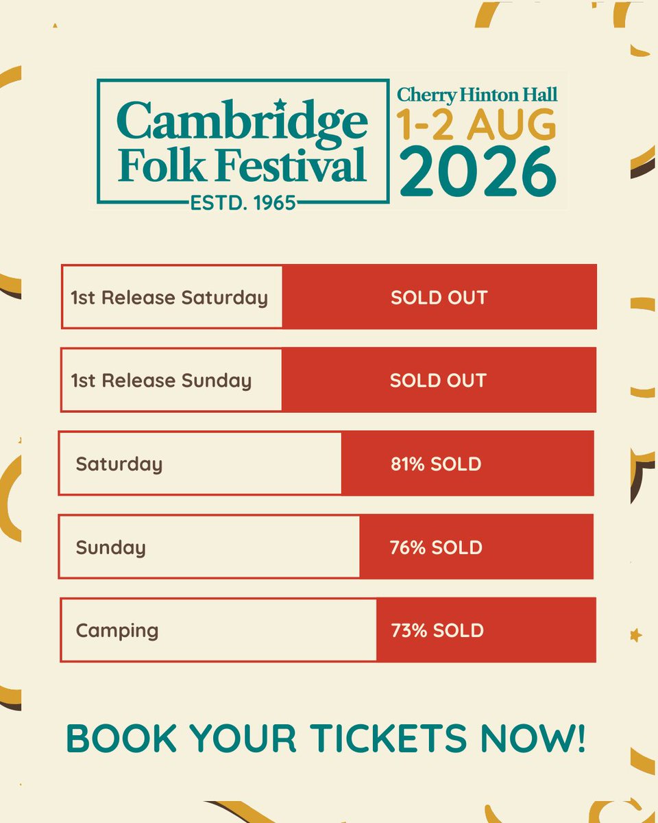 Cambridge Folk Festival tweet media