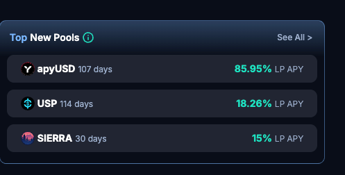 Onchain digital credit spotted on <a href="/pendle_fi/">Pendle</a>. 👀