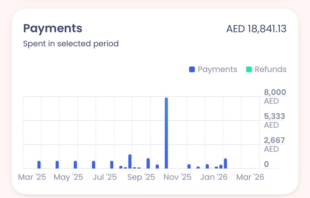 Ryan Taylor tweet media