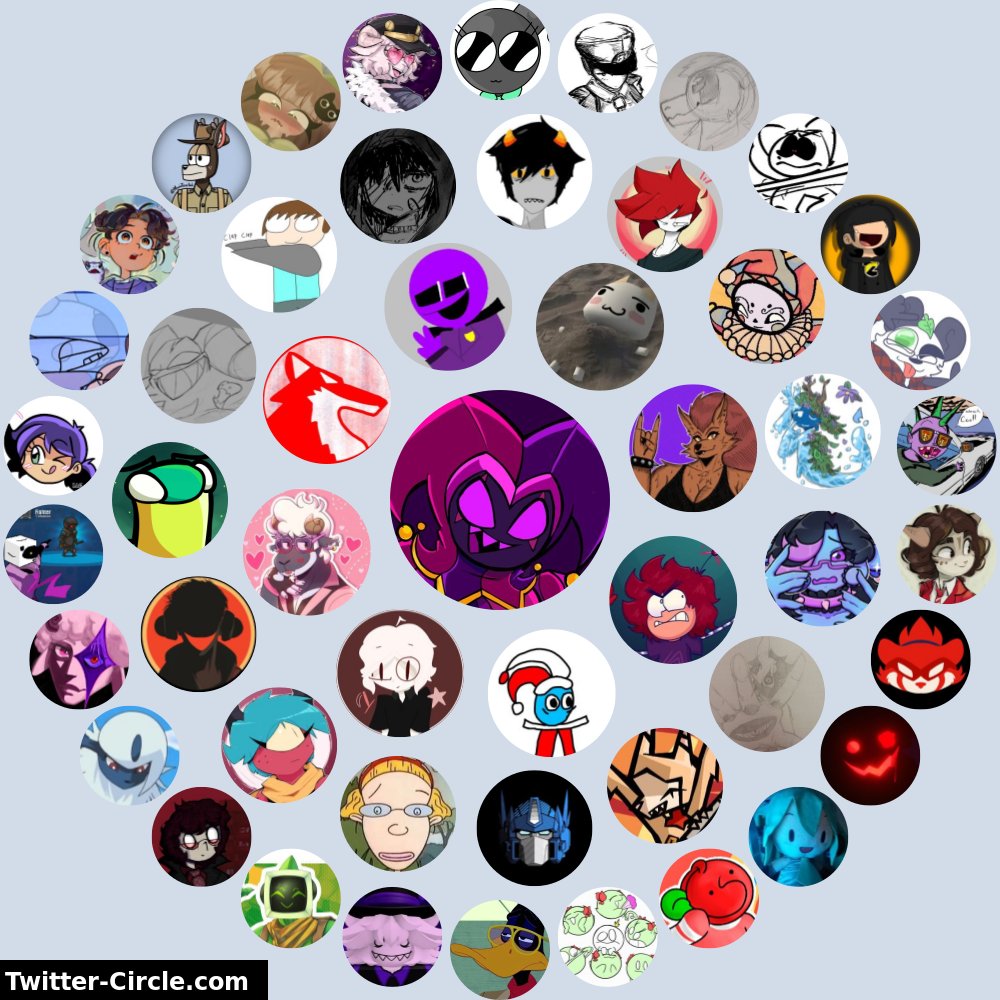 Mi Círculo de Interacción de Twitter

➡️ infinitetweet.me/interaction-ci…