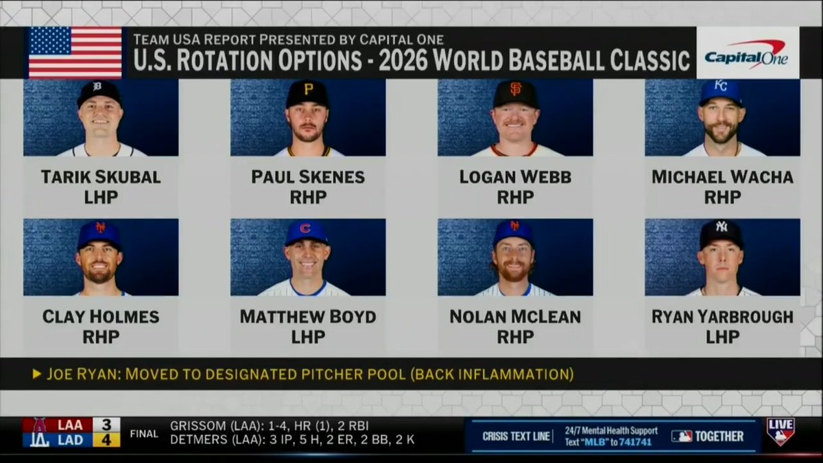 “You want the ability to have a pitcher in the middle of the game, that can give you multiple innings.”
- @jonmorosi on the addition of Ryan Yarbrough to Team USA for the 2026 @WBCBaseball