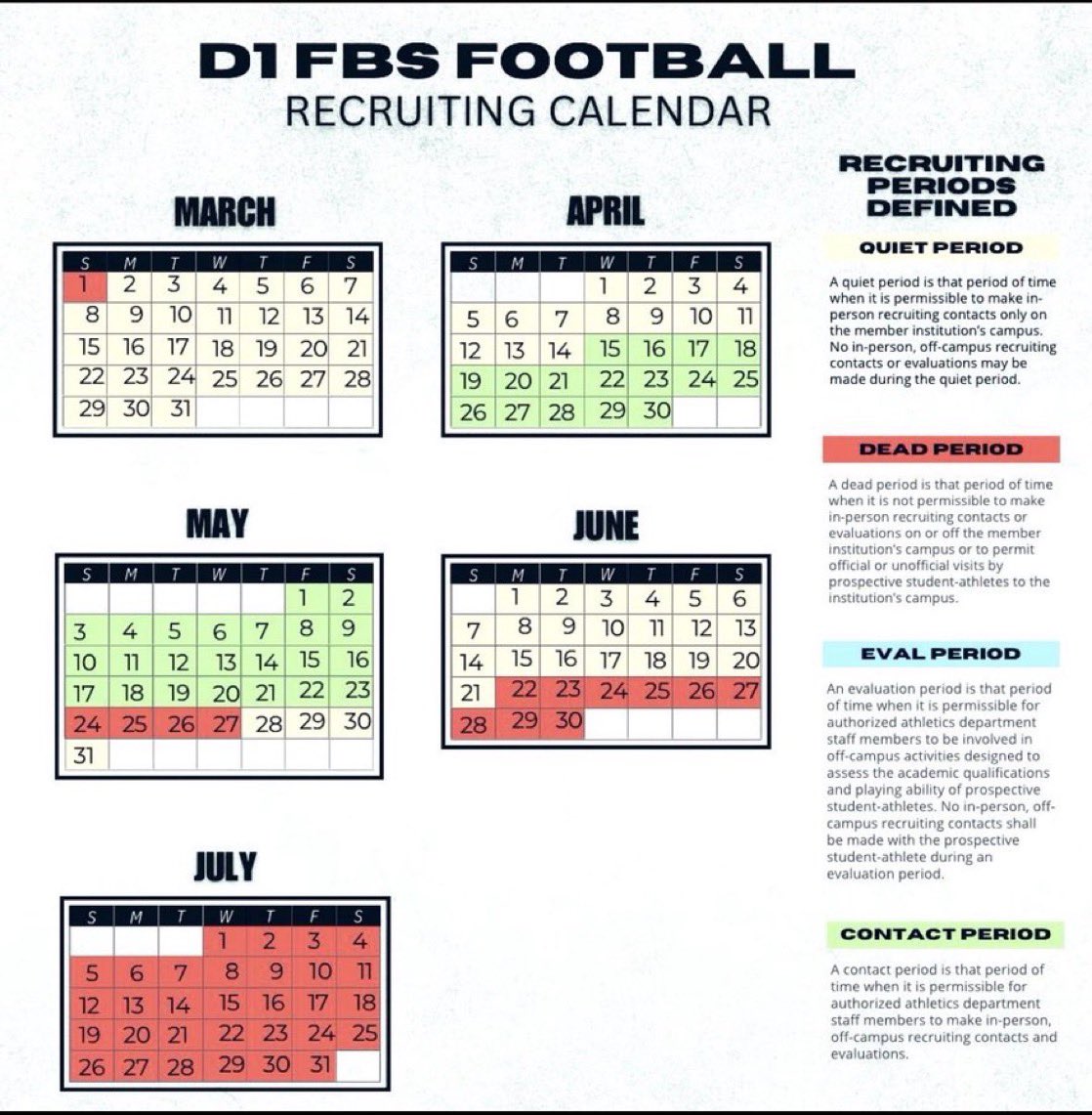 Zac Williams tweet media