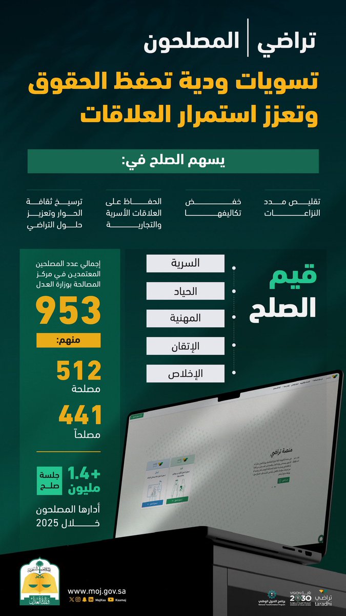 وزارة العدل tweet media