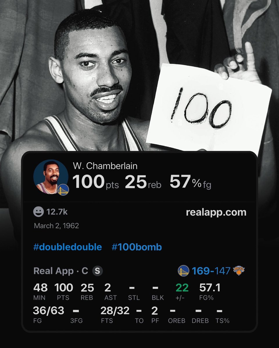 NBACentral tweet media