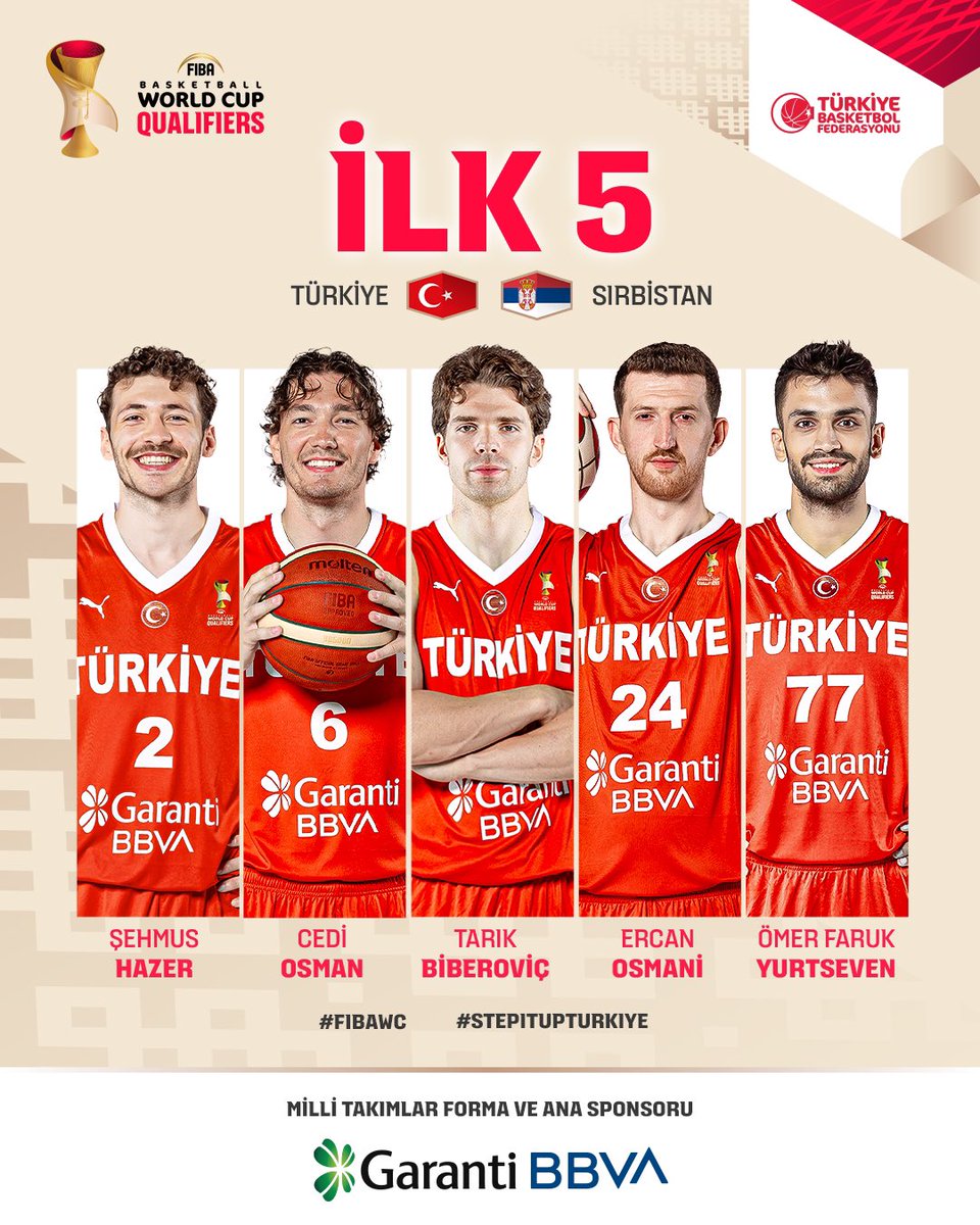 TBF's tweet image. Sırbistan karşısındaki ilk beşimiz! 🇹🇷

2️⃣ Şehmus Hazer
6️⃣ Cedi Osman
8️⃣ Tarık Biberoviç
2️⃣4️⃣ Ercan Osmani
7️⃣7️⃣ Ömer Faruk Yurtseven

@GarantiBBVA 

#BizBirlikteyiz

#FIBAWC x #StepItUpTürkiye
