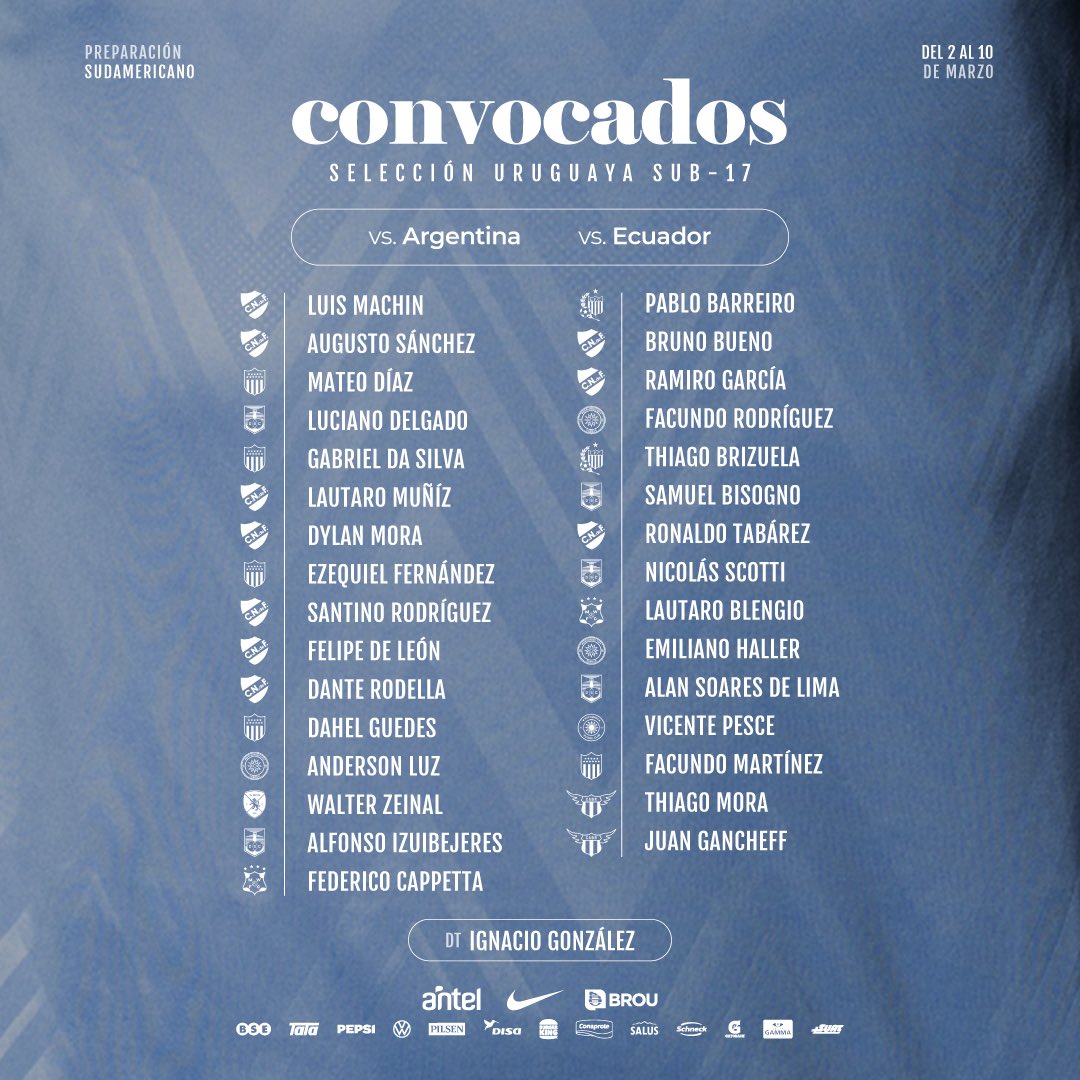 Selección Uruguaya tweet media