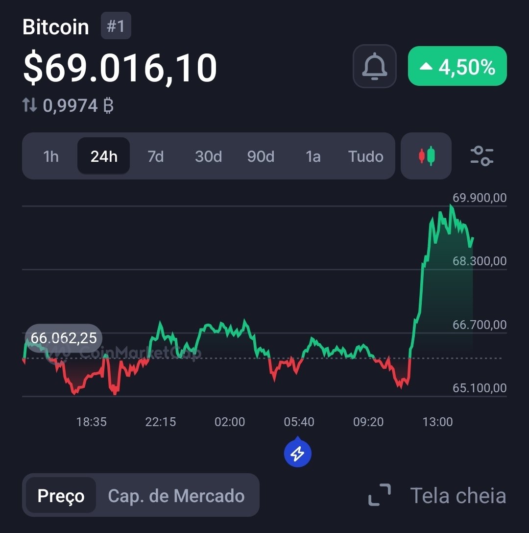 Clara Gonçalves tweet media