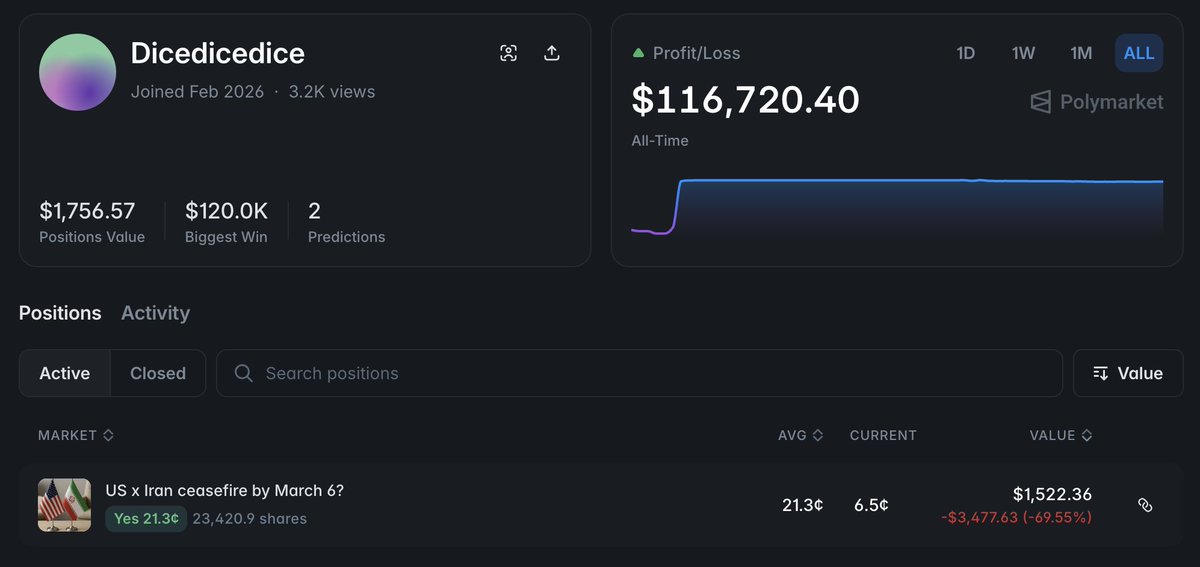 Crypto Profe tweet media