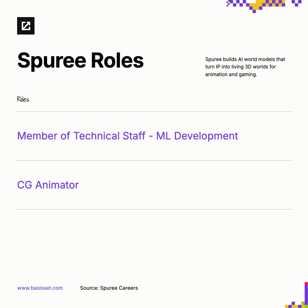 Basis Set tweet media