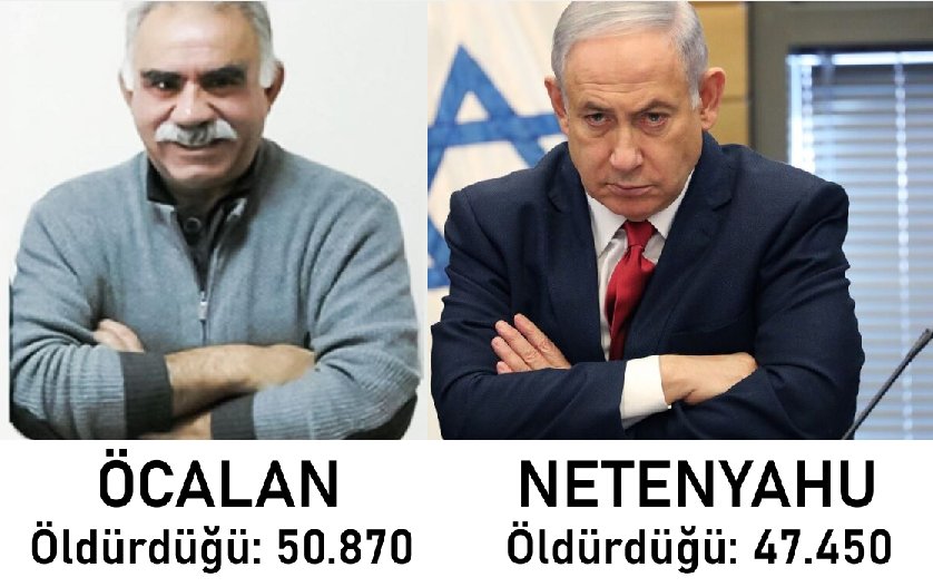 Öcalan öldürdüğü 50.870
Netenyahu öldürdüğü 47.450

Öcalan'a 'barış elçisi' gözüyle bakıp Netenyahu'ya gelince 'cani' diyenler asıl şeref yoksunlarıdır.

Bu iki soysuzun birbirinden farkı yoktur!