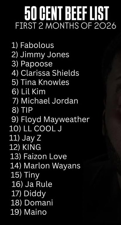 lol 😂 as we start a new month who u predict <a href="/50cent/">50cent</a> is gonna beef with <a href="/MekTheVillain/">Mk</a> 👇🏾😂👇🏾🤣👇🏾😭