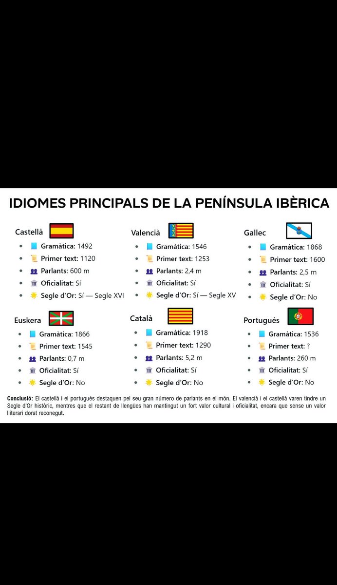 Jorben 💯 tweet media