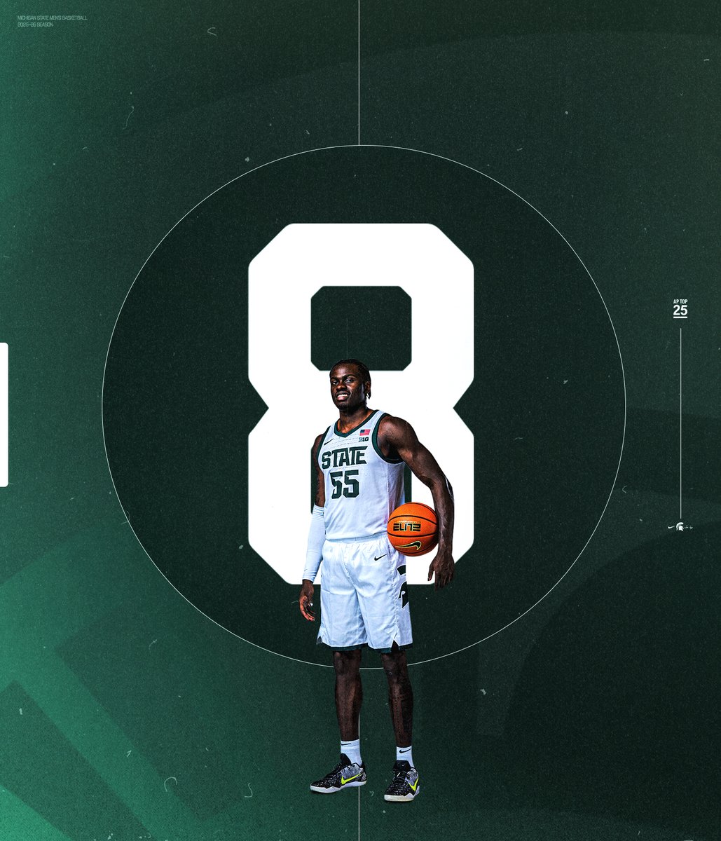 Michigan State Men's Basketball tweet media