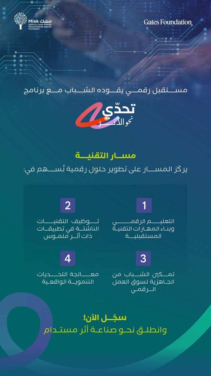 مسك للمجتمع | Misk Community tweet media