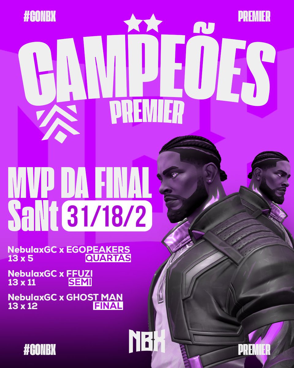 nbxesportsgg's tweet photo. 🏆 CAMPEÕES PREMIER — ACADEMY

A line Academy da NebulaX conquista seu primeiro título Premier em sua última atuação.

Agora é OFICIAL:
NebulaX é BICAMPEÃ do Premier
🥇 Line Principal
🥇 Line Academy

Honrando o passado, construindo o futuro. 🚀
#GoNBX #Premier #NebulaX #Campeões https://t.co/NWQsNtnvKg