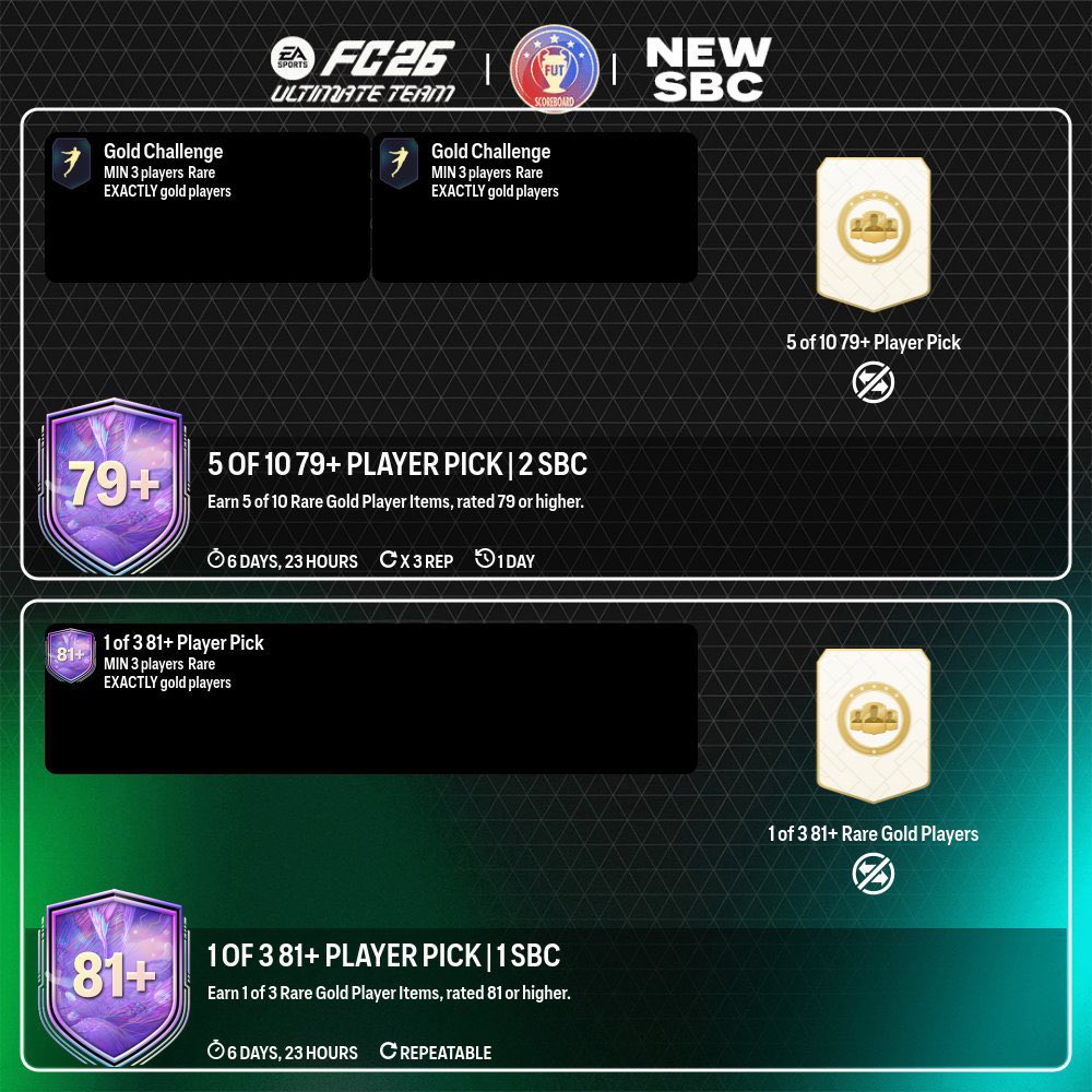 عـالـم فــيـفــا || FIFA WORLD tweet media