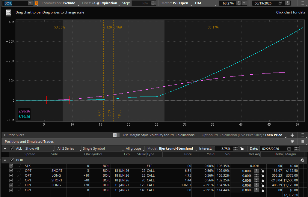 Deus Ex Trader (@deus_trader) / Posts / X