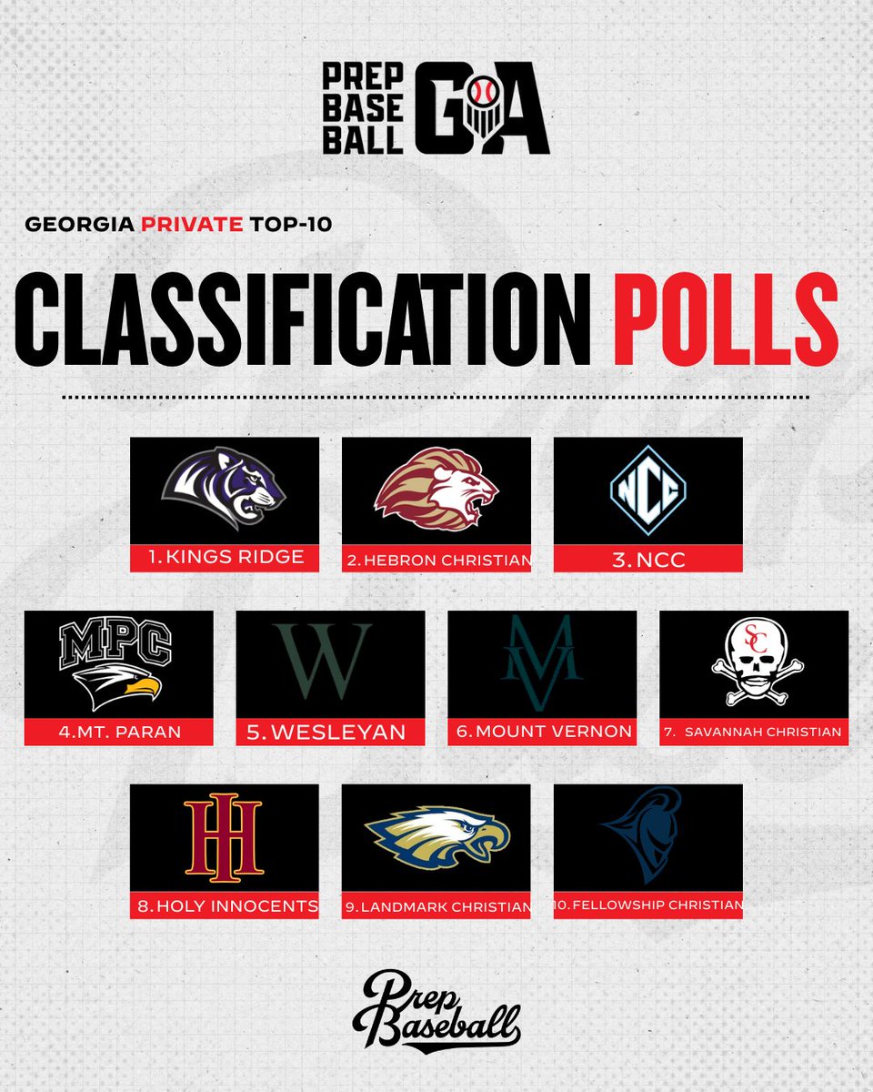 Prep Baseball Georgia tweet media