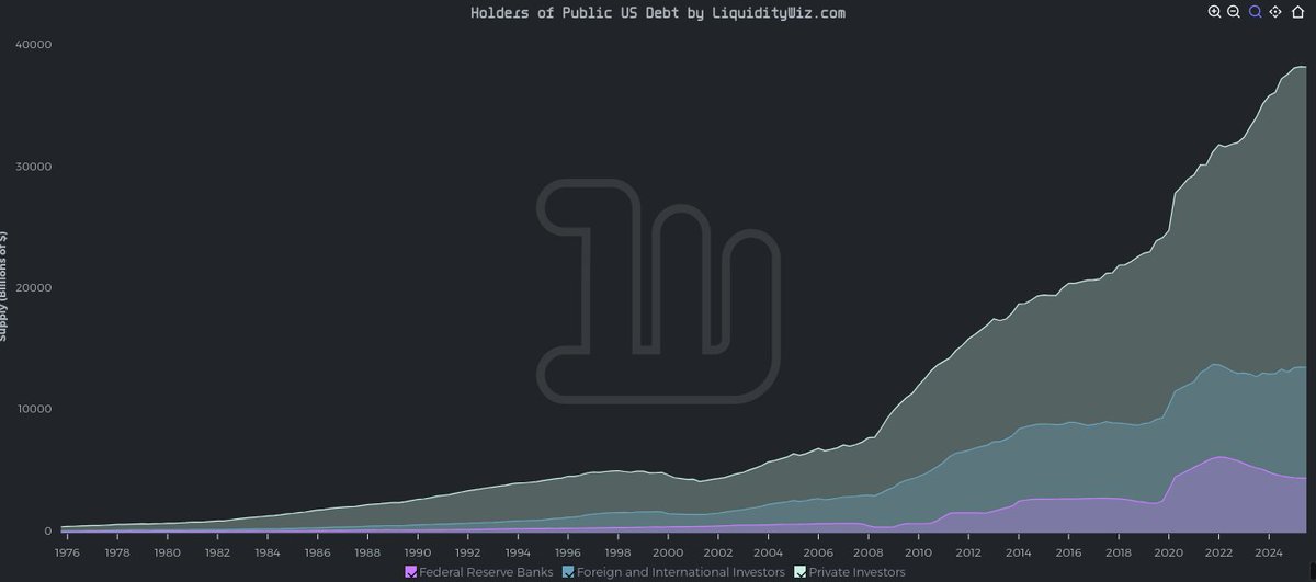 LiquidityWiz tweet media
