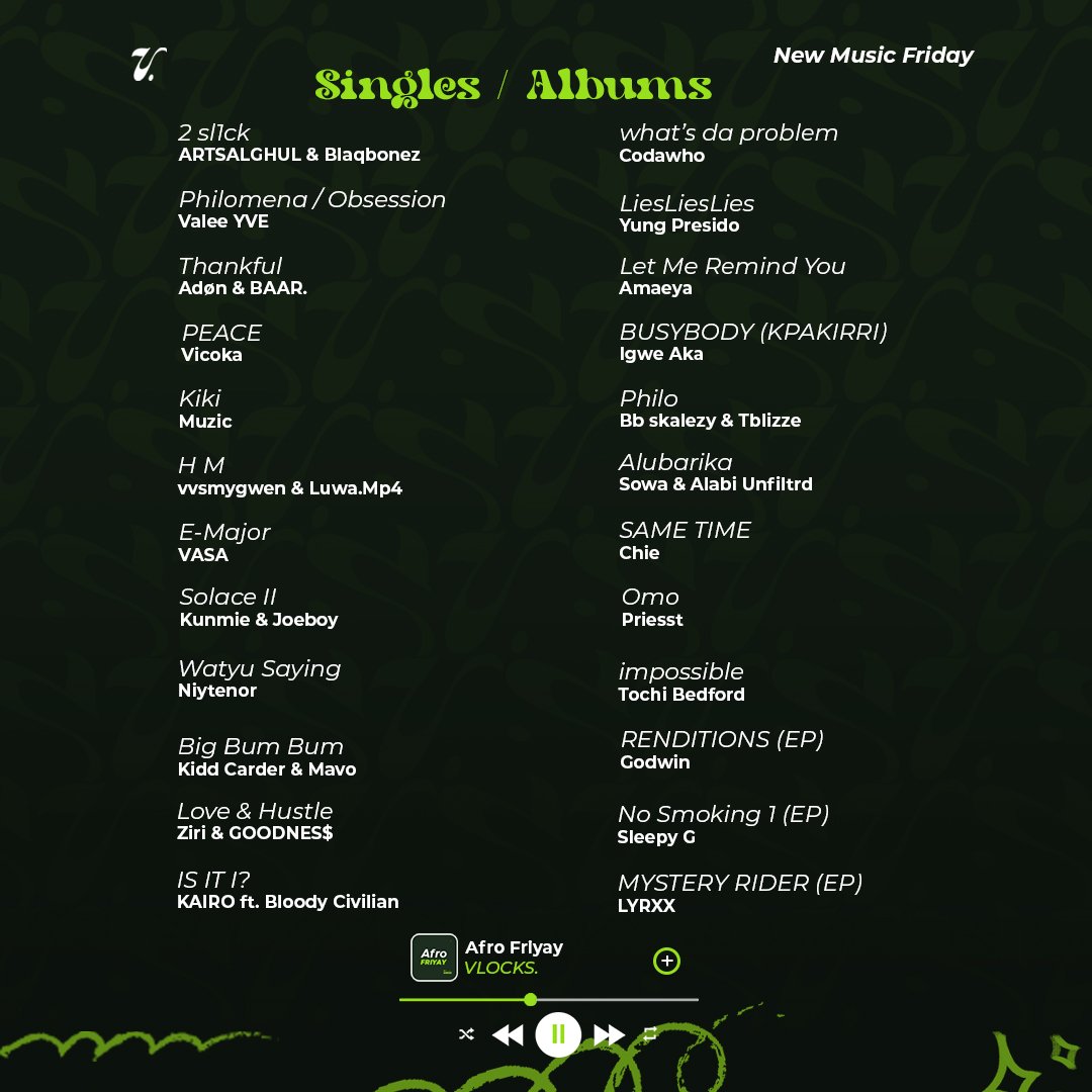 Our new music playlist has been updated 🚀

Featuing new EP by <a href="/lyrxx_official/">LYRXX</a>, Sleepy G, <a href="/godw3in/">Godwin</a> and new songs from <a href="/ARTSALGHUL/">slutstar.</a> <a href="/BlaqBonez/">EVERLASTING TAKER</a> <a href="/YungestPresido/">Yung Presido✨</a> <a href="/_codawho/">codawho?</a> <a href="/Vasaszn/">VASA</a> Valee VYE <a href="/adonmusic_/">ADØN</a> <a href="/chielaure/">CHIE</a> <a href="/vvsmygwen/">Gweniviere Stacy</a> <a href="/chkziri/">ZIRI</a> <a href="/BigOovii/">GOODNES$</a> <a href="/Iam_vicoka/">Therapist</a> and more...

Link below ⏬️