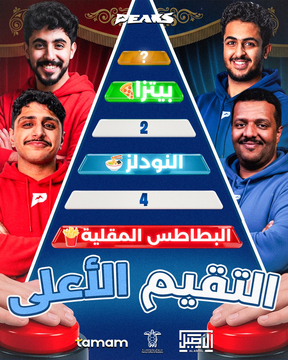Peaks - بيكس tweet media