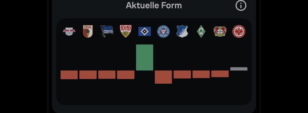 Jahr100Talent tweet media