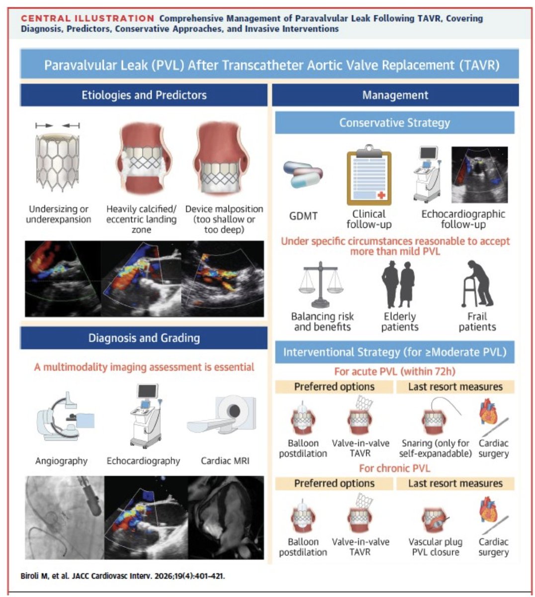 Edgardo Alania tweet media
