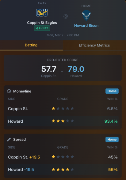 Betalytics tweet media