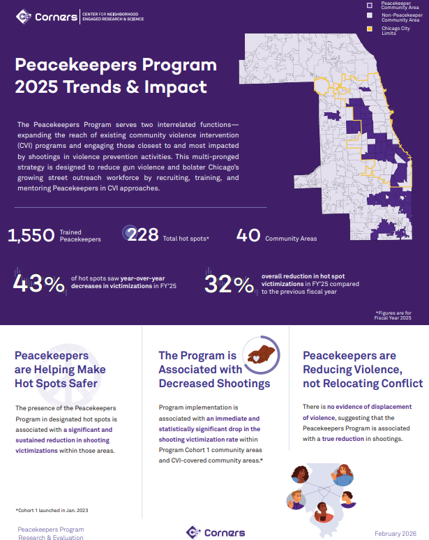 Metropolitan Peace Initiatives tweet media