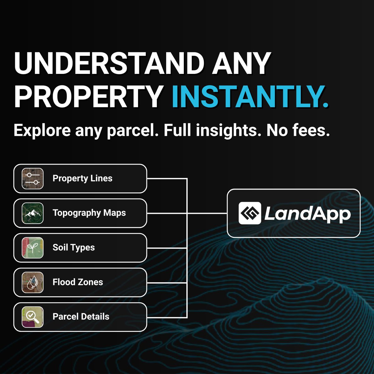 LandApp by LandGate tweet media