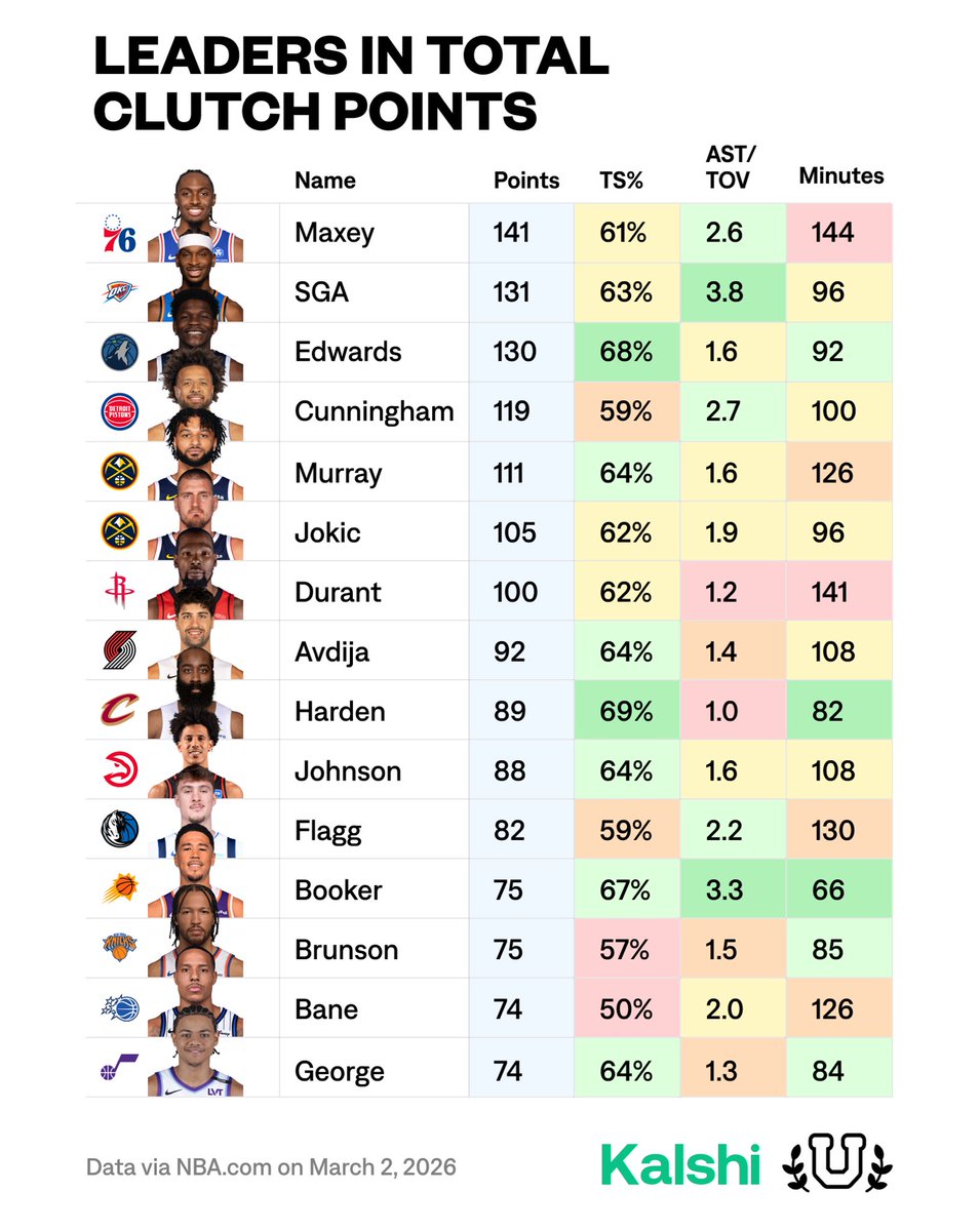 Basketball University tweet media