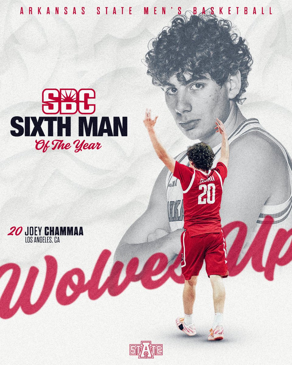 Arkansas State Men’s Basketball tweet media