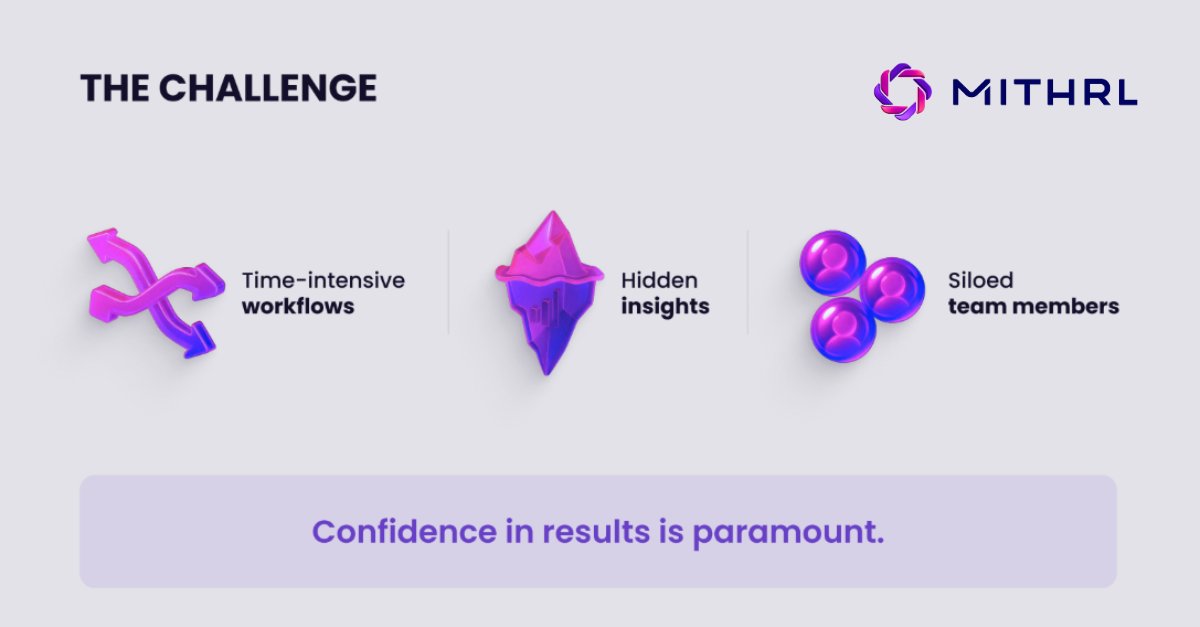 Mithrl Inc. tweet media