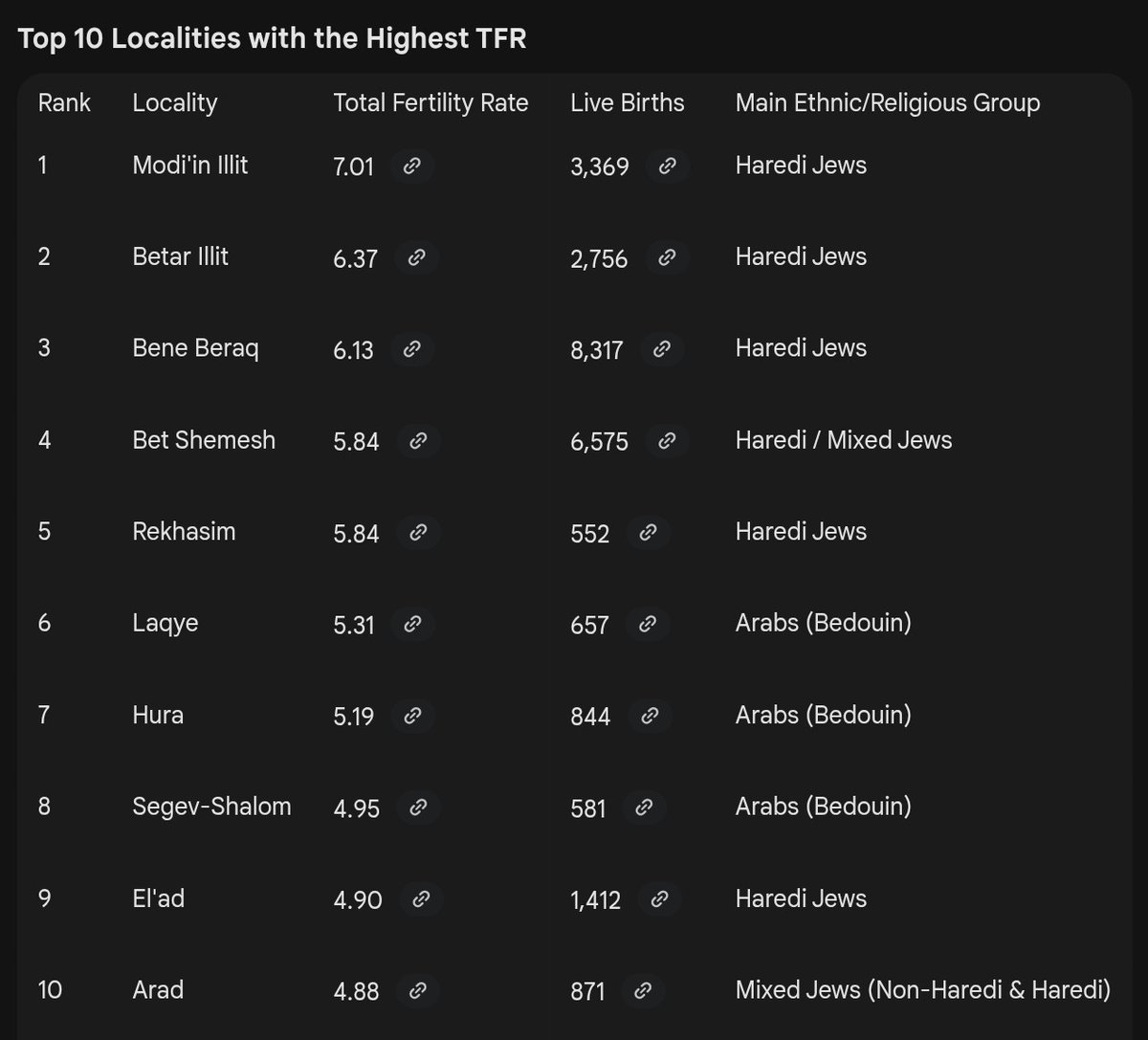 Rob Baumgartner tweet media