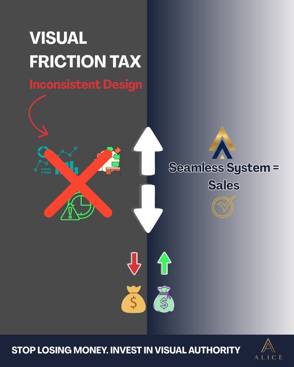 AliceArarau29's tweet image. Is your DIY design a Friction Tax on your revenue? 💸
​Inconsistent visuals = Subconscious distrust. If your brand looks "maybe," the lead says "no."
​3 Money Leaks:
1️⃣ Budget look = Budget fees.
2️⃣ Fonts &amp;gt; Deals.
3️⃣ No brand recall.
​Portfolio in Bio. ⚡
​#VisualAuthority
