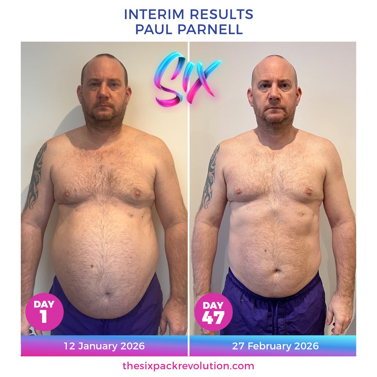 The Six Pack Revolution tweet media