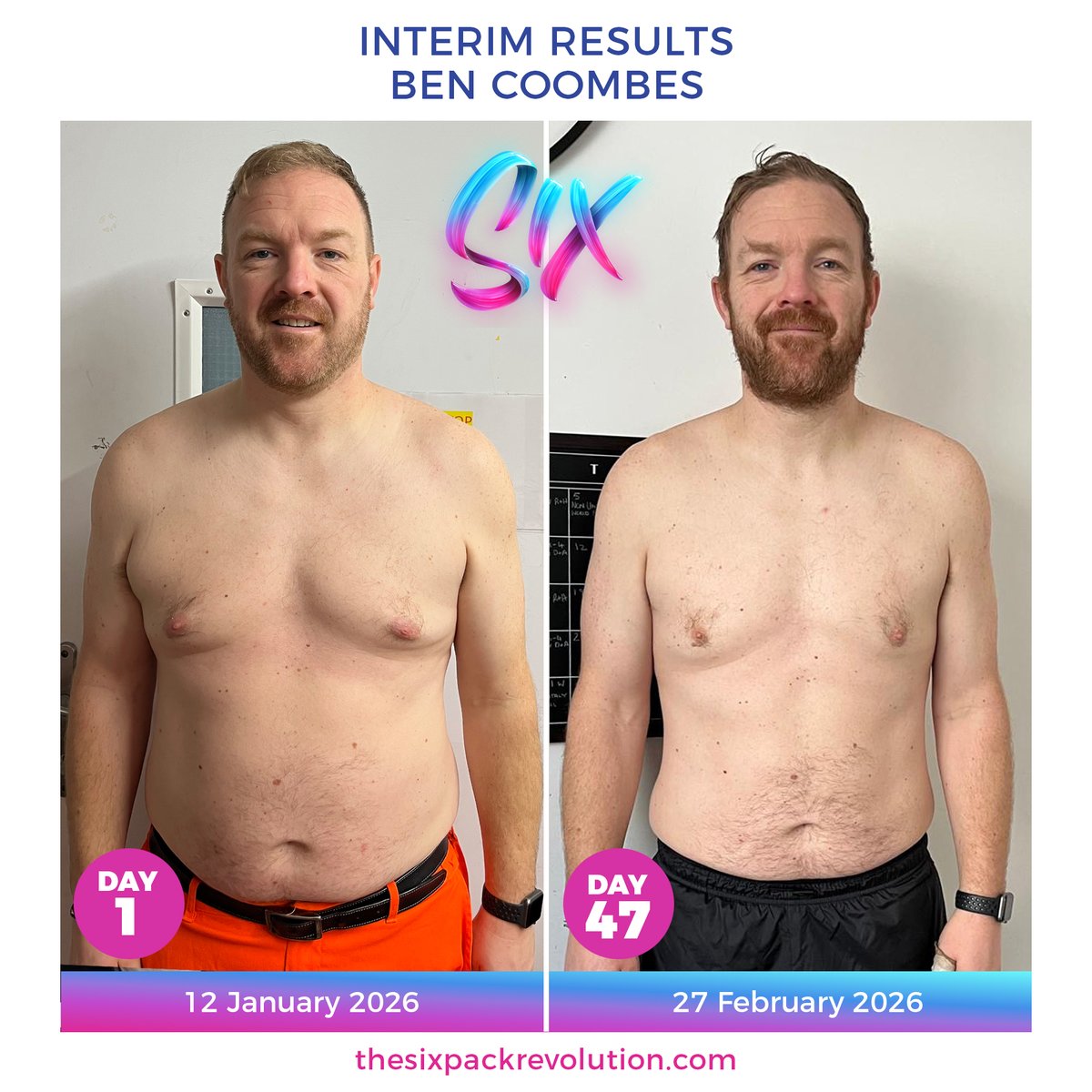 The Six Pack Revolution tweet media