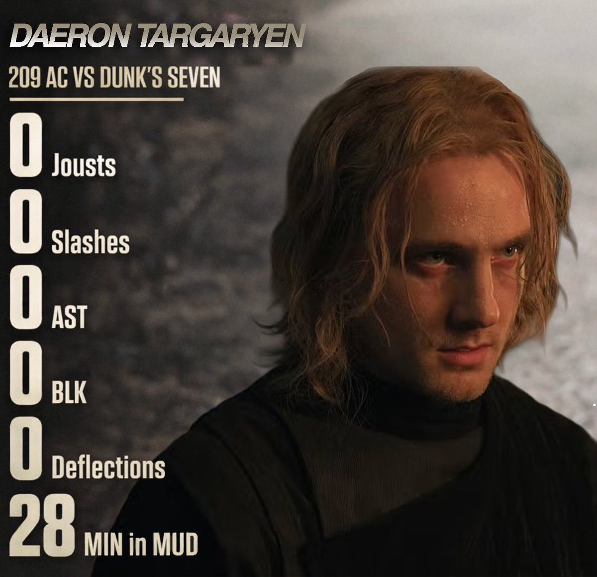 Westeros Central tweet media